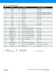 AT42QT1110-MU datasheet.datasheet_page 3