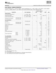 ADS1178IPAPT datasheet.datasheet_page 3