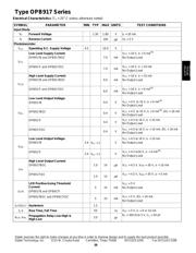 OPB917BZ datasheet.datasheet_page 3