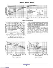 2N4922G datasheet.datasheet_page 4