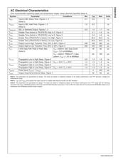 DS90CP22MX-8 datasheet.datasheet_page 3