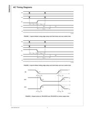 DS90CP22MX-8 datasheet.datasheet_page 4