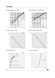 STP45N10 datasheet.datasheet_page 4