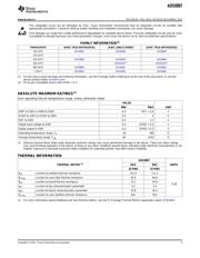 ADS8887 datasheet.datasheet_page 3