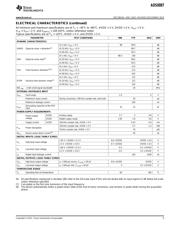 ADS8887 datasheet.datasheet_page 5