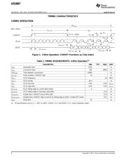 ADS8887 datasheet.datasheet_page 6