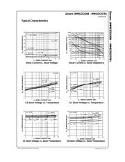 MMSZ5256BT1 datasheet.datasheet_page 2