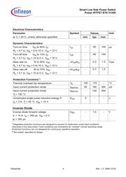 BTS3134DATMA1 datasheet.datasheet_page 4