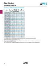 TAJA226K010RNJBKN datasheet.datasheet_page 5