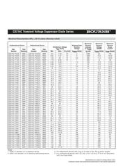 CD214C-T26CA datasheet.datasheet_page 2