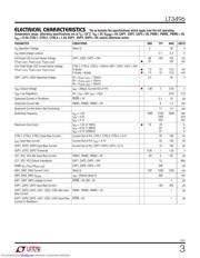 LT3496IUFD#PBF datasheet.datasheet_page 3