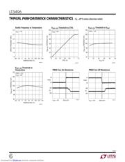 LT3496IUFD#PBF datasheet.datasheet_page 6