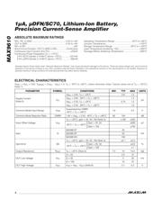 MAX9610FELT+T datasheet.datasheet_page 2