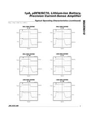 MAX9610FELT+T datasheet.datasheet_page 5