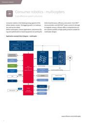 IRL40B212 datasheet.datasheet_page 6