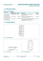 74VHCT126D-Q100J datasheet.datasheet_page 2