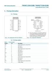 74VHCT126D-Q100J datasheet.datasheet_page 3