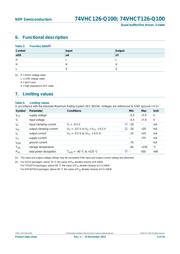 74VHCT126D-Q100J datasheet.datasheet_page 4