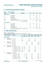 74VHCT126D-Q100J datasheet.datasheet_page 5