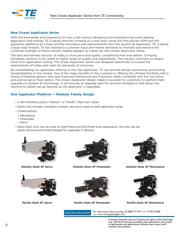 879745-1 datasheet.datasheet_page 2