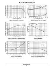 BC214 datasheet.datasheet_page 3