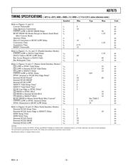 AD7675ACPRL datasheet.datasheet_page 3