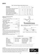 AD7675ACPRL datasheet.datasheet_page 4