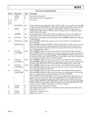 AD7675ACPRL datasheet.datasheet_page 5