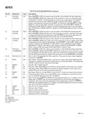 AD7675ACPRL datasheet.datasheet_page 6