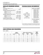 LTC3407EMSE-2 datasheet.datasheet_page 2