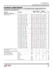 LTC3407EMSE-2 datasheet.datasheet_page 5