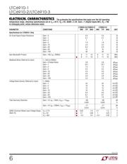 LTC3407EMSE-2 datasheet.datasheet_page 6