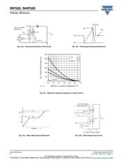 IRF520 datasheet.datasheet_page 6