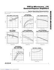 MAX2633EUT-T datasheet.datasheet_page 3