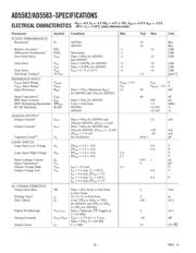 AD5582YRVZ datasheet.datasheet_page 2