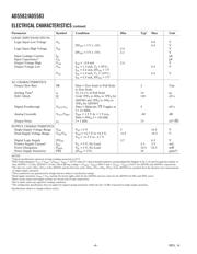 AD5582YRVZ datasheet.datasheet_page 4