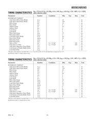 AD5582YRVZ datasheet.datasheet_page 5