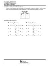 SN74LV240APWRG4 datasheet.datasheet_page 2