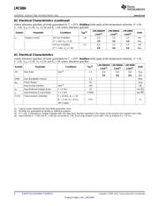 LMC6084IM/NOPB datasheet.datasheet_page 4