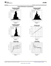 LMC6084IM/NOPB datasheet.datasheet_page 5