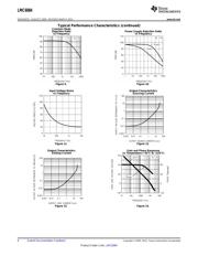 LMC6084IM/NOPB datasheet.datasheet_page 6