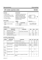 BB149A datasheet.datasheet_page 2