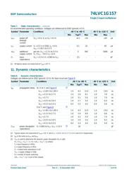 74LVC1G157GW datasheet.datasheet_page 6