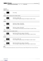 AC0603FR-075K6L datasheet.datasheet_page 3