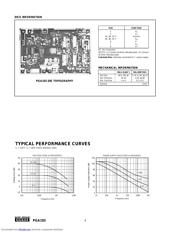 PGA103P datasheet.datasheet_page 4