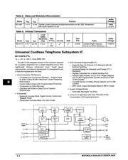 MC145554DWR2 datasheet.datasheet_page 3