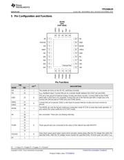 TPS548A20RVET datasheet.datasheet_page 3