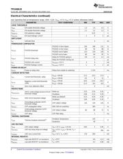 TPS548A20RVET datasheet.datasheet_page 6