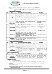 L6043125 datasheet.datasheet_page 4