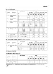 74V1G08STR datasheet.datasheet_page 3